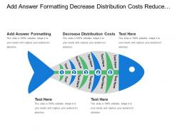 Add answer formatting decrease distribution costs reduce working capital