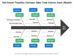 Add answer properties decrease sales costs improve asset utilization