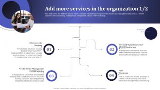 Add More Services In The Organization Information Technology MSPS