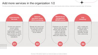 Add More Services In The Organization Per Device Pricing Model For Managed Services