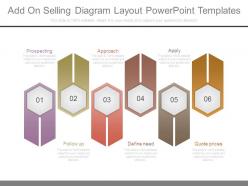 Add on selling diagram layout powerpoint templates
