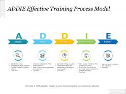 Addie effective training process model