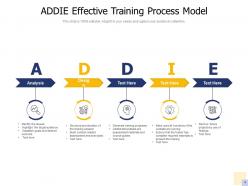 Addie instructional design analysis development evaluation process model