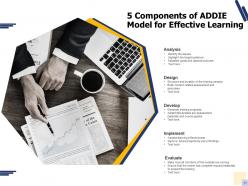 Addie instructional design analysis development evaluation process model