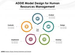Addie model design for human resources management