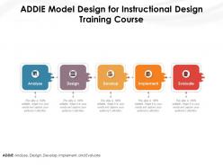 Addie model design for instructional design training course