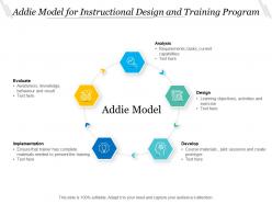 Addie model for instructional design and training program