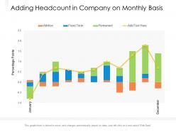 Adding headcount in company on monthly basis