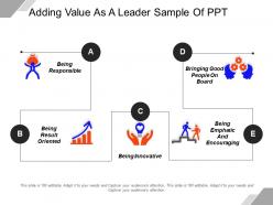 Adding value as a leader sample of ppt