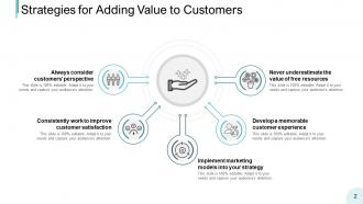 Adding Value Implement Marketing Customer Experience Insider Information Frequent Buyer Programs
