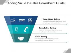 Adding value in sales powerpoint guide
