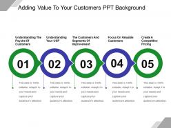 Adding value to your customers ppt background