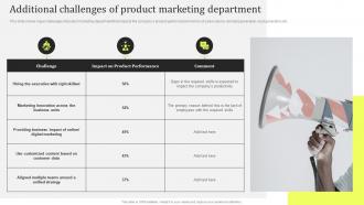 Additional Challenges Of Product Marketing Product Promotion And Awareness Initiatives