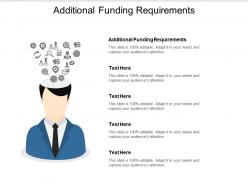 Additional funding requirements ppt powerpoint presentation gallery show cpb
