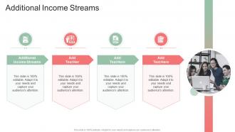 Additional Income Streams In Powerpoint And Google Slides Cpb
