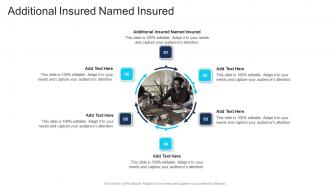 Additional Insured Named Insured In Powerpoint And Google Slides Cpb
