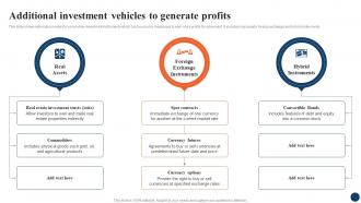 Additional Investment Vehicles Strategic Retirement Planning To Build Secure Future Fin SS