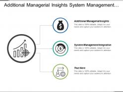 additional_managerial_insights_system_management_integration_corporate_podcasts_cpb_Slide01