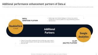 Additional Performance Enhancement Developing Marketplace Strategy AI SS V