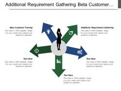 Additional requirement gathering beta customer training products requirement document