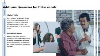Additional Resources For Professionals Paclitaxel PPT Information ACP