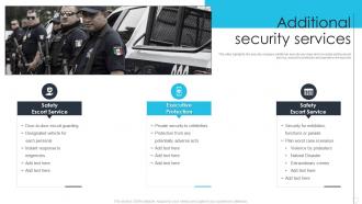 Additional Security Services Manpower Security Services Company Profile