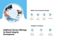 Additional service offerings for brand integrity development ppt presentation layouts