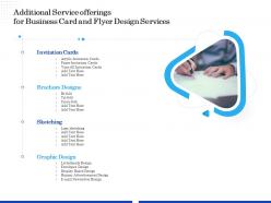 Additional service offerings for business card and flyer design services ppt file display