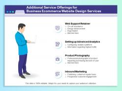 Additional service offerings for business ecommerce website design services ppt ideas