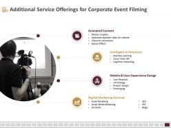 Additional service offerings for corporate event filming ppt file example
