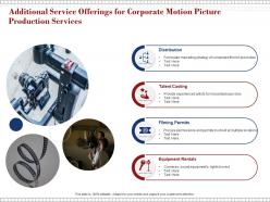 Additional service offerings for corporate motion picture production services ppt portfolio