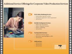 Additional Service Offerings For Corporate Video Production Services Ppt