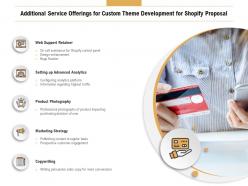 Additional Service Offerings For Custom Theme Development For Shopify Proposal Ppt Slides
