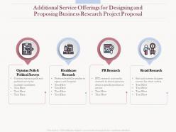 Additional service offerings for designing and proposing business research project proposal ppt tips