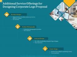 Additional service offerings for designing corporate logo proposal ppt powerpoint tips