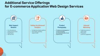 Additional Service Offerings For E Commerce Application Web Design Services