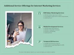 Additional Service Offerings For Internet Marketing Services Ppt Powerpoint