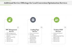Additional service offerings for lead conversion optimization services ppt file aids