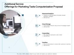 Additional service offerings for marketing tasks computerization proposal cloud storage ppt microsoft