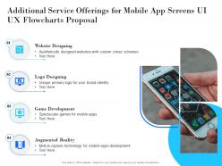 Additional Service Offerings For Mobile App Screens UI UX Flowcharts Proposal Logo Designing Ppt Templates