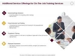 Additional Service Offerings For On The Job Training Services Ppt File Files