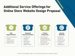 Additional service offerings for online store website design proposal ppt file display