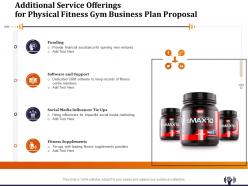 Additional Service Offerings For Physical Fitness Gym Business Plan Proposal Ppt Inspiration