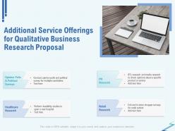 Additional Service Offerings For Qualitative Business Research Proposal Ppt File Aids