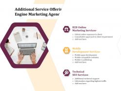 Additional service offerings for search engine marketing agency services ppt clipart