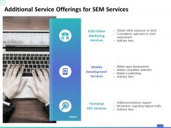 Additional Service Offerings For SEM Services Ppt Powerpoint Presentation Portfolio Layout