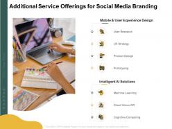 Additional service offerings for social media branding ppt powerpoint layouts