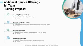 Additional service offerings for team training proposal ppt slides gallery