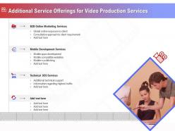 Additional Service Offerings For Video Production Services Ppt Ideas
