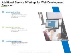 Additional service offerings for web development services ppt powerpoint file example